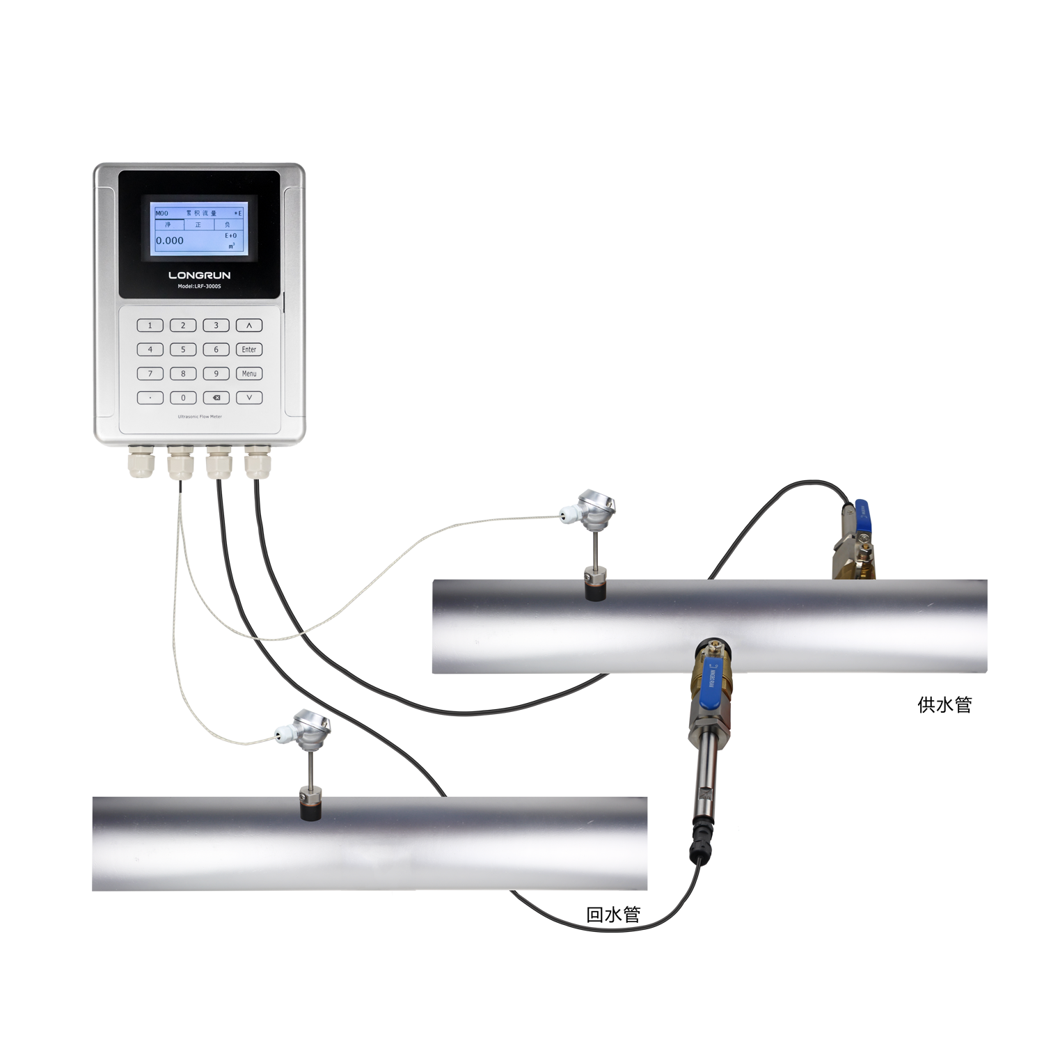 LRC-3000S插入式壁挂超声波热量计